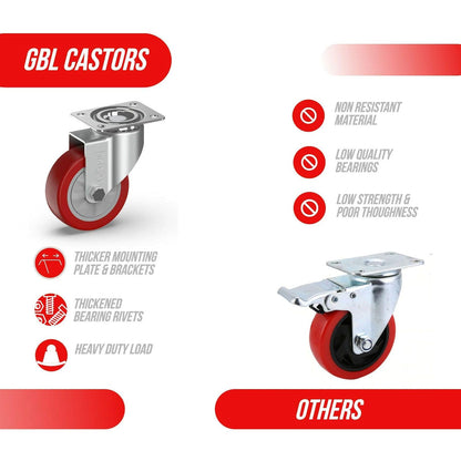 Heavy Duty Castor Wheels + Screws - 100Mm up to 600KG - Pack of 4 No Floor Marks Silent Caster for Furniture - Rubbered Trolley Wheels - Silver Castors